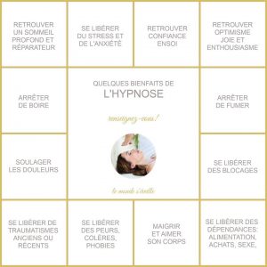 indications de l hypnose